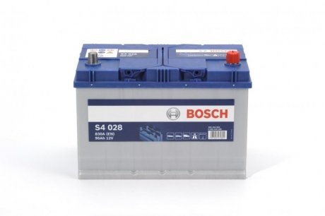 0 092 S40 280 BOSCH Акумулятор Bosch 12В/95Аг/830А/20,23кг BOSCH 0 092 S40 280