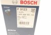 1 457 429 123 BOSCH Смазочный фильтр BOSCH 1 457 429 123 (фото 7)