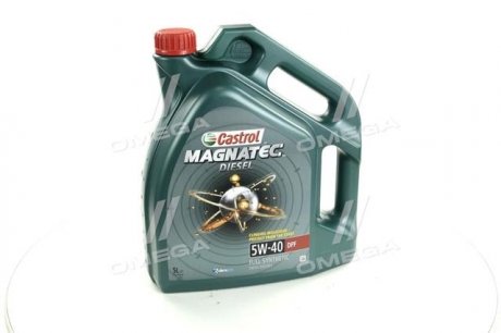 1502BA_ CASTROL Моторна олива 1502BA