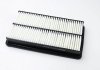 MA3004 CLEAN FILTERS Фільтр повітряний Mazda 6/626/MPV II 00- (фото 3)