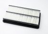 MA3004 CLEAN FILTERS Фильтр воздушный Mazda 6/626/MPV II 00- (фото 1)