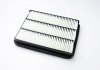 MA3054 CLEAN FILTERS Фильтр воздушный Land Cruiser 02- (фото 6)