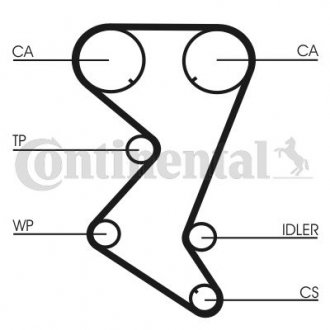 CT1110WP1 Contitech Комплект ГРМ, пас+ролик+помпа