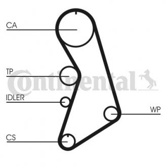 CT909WP5 Contitech Комплект ремня грм + Помпа