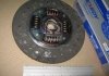 TYD123U EXEDY Диск сцепления TOYOTA RAV 4 2.0 94- CAMRY 2.4-2.5-3.0 88-06 (Выр-во EXEDY) (фото 1)