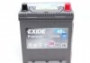 EA406 EXIDE Стартерна батарея EXIDE PREMIUM EA406 (Азиатский тип корпуса) JR+ 40Ah 350А (En) (фото 1)