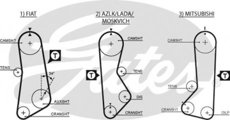 5002 Gates Пас ГРМ