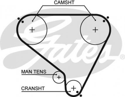 5146 Gates Пас ГРМ з довжиною кола понад 60 см, але не більш як 150см