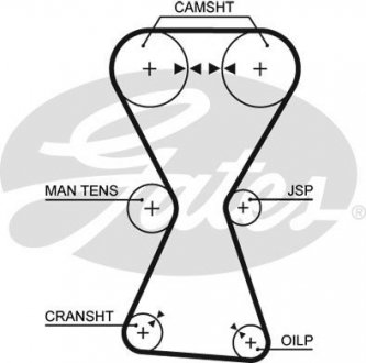 5255XS Gates Ремень ГРМ