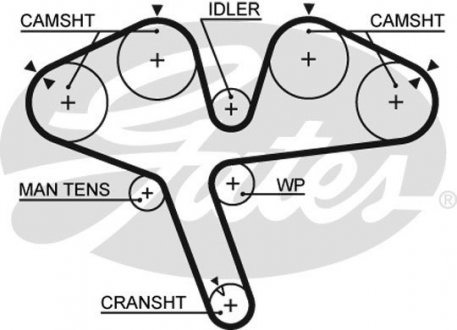 5376XS Gates Пас ГРМ з довжиною кола понад 150см, але не більш як 198см