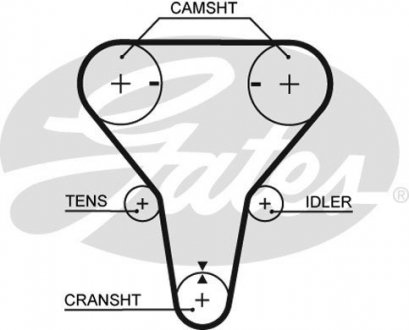 5512XS Gates Ремінь зубч. ГРМ Z=123 (Вир-во Gates) Розпродаж