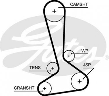 5645XS Gates Пас ГРМ з довжиною кола понад 60 см, але не більш як 150см