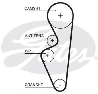 5670 XS Gates Ремень ГРМ