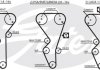 K025468XS Gates Ремонтный комплект для замены ремня газораспределительного механизма (фото 2)