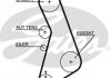K025492XS Gates Ремонтный комплект для замены ремня газораспределительного механизма (фото 2)