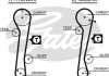 K055309XS Gates К-кт ГРМ Nissan Primera 2.0D/TD 90-, Sunny 2.0D 91- (фото 2)