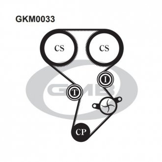 GKM0033 GMB Ремонтный комплект для замены ремня газораспределительного механизма