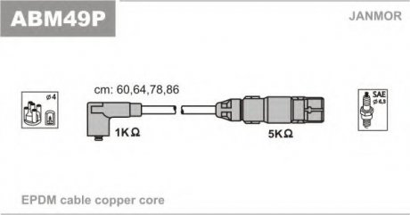 ABM49P Janmor Провід в/в (каучук Copper) Audi A3 1.6/VW Bora 2.0 99-05/Caddy III 2.0 06-15/Golf IV 2.0 98-06