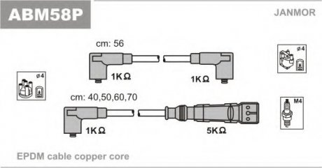 ABM58P Janmor Провід В/В VW Golf 3 1.4-1.6 91-