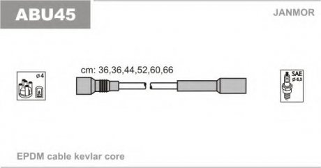 ABU45 Janmor Провода в/в Audi 80/100/A4/A6/A8 2.4/2.4Q/2.6/2.6Q/2.8