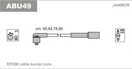 ABU49 Janmor К-кт В/В проводов VW Bora/Golf 2.0 98-06