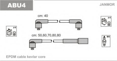 ABU4 Janmor Провода в/в Audi Coupe 2.0 84-86