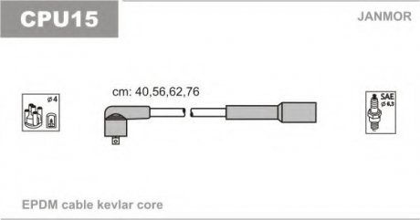 CPU15 Janmor В/в провода Citroen ZX 2.0I 16V 93-, Xantia 2.0I 93-