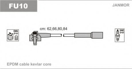 FU10 Janmor К-кт В-В проводов Ford Escort,Fiesta,Orion 1,1.1,3-1,3