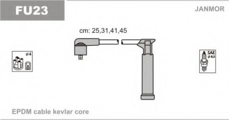 FU23 Janmor К-кт В/В проводів Ford Focus 1,4-1,6 16V ZH 98- FIESTA, PUM