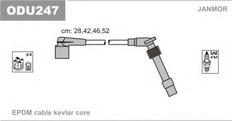 ODU247 Janmor Провода в/в Opel 1.6