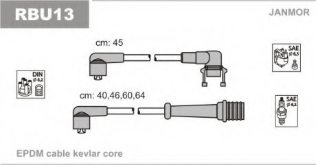 RBU13 Janmor К-т в.в. проводов Renault 21/Espace/Trafic 2.0/2.2