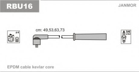 RBU16 Janmor Проволоки В/В Renault Clio 1.1-1.2 98-