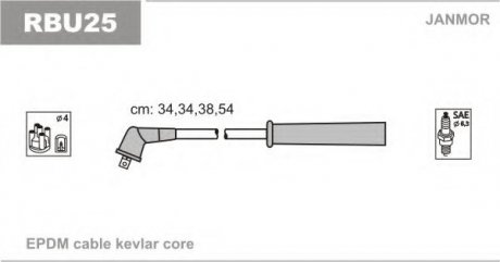 RBU25 Janmor К-кт проводов Renault Megane 1,6E.1,6I.Clio 1,4