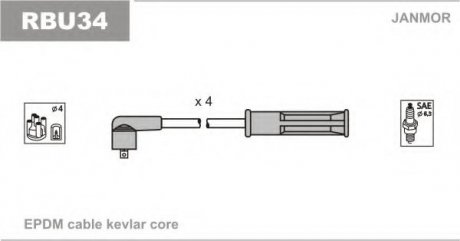 RBU34 Janmor К-кт проводов Dacia Logan 1.4/1.6