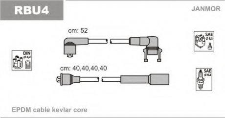 RBU4 Janmor Провода Renault Twingo 1,2