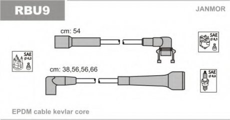 RBU9 Janmor Провода Renault 5,19 1.7 88-90, Chamade 1.7 8