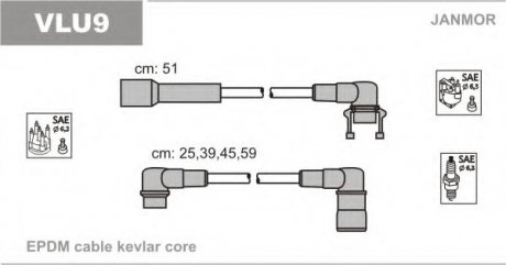 VLU9 Janmor Провід (каучук) В/В Volvo 440-460 2.0 Turbo 88-