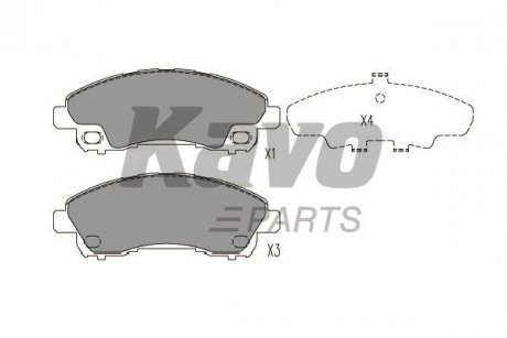 KBP-5549 KAVO KAVO PARTS MITSUBISHI Колодки гальмівні Canter 12-