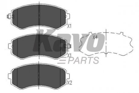 KBP-6514 KAVO KAVO PARTS NISSAN Тормозные колодки передн.Almera -00, Patrol 2,8/3,0 97-