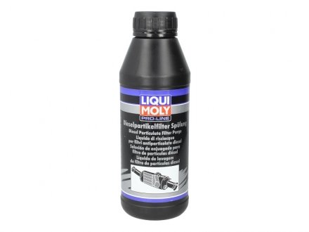 5171 LIQUI MOLY Промивка фільтрів 500мл.