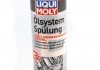 7593 LIQUI MOLY Промывка двигателя 300 мл. (фото 1)