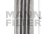 HD512/2 MANN Фильтр гидравлический Industrie HD512/2(MANN) (фото 5)