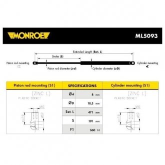 ML5093 MONROE MONROE газовий амортизатор багажника RENAULT CLIO I 01/91-08/98 TAILGATE - HATCHBACK