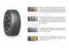 13305 NEXEN Шина 235/65R17 108Q XL WinGuard Ice SUV (Nexen) (фото 2)