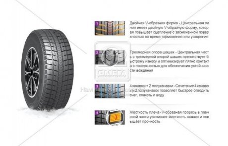 13305 NEXEN Шина 235/65R17 108Q XL WinGuard Ice SUV (Nexen)