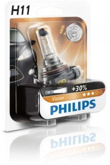 36428630 PHILIPS Автомобільна лампа