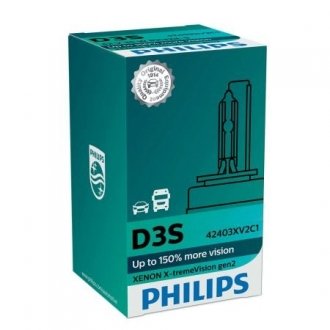 37717033 PHILIPS Автомобильная лампа