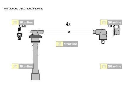 ZK 5142 STARLINE Комплект кабелів запалювання