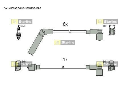 ZK 5262 STARLINE Комплект кабелей зажигания