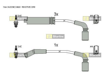 ZK 7292 STARLINE Комплект кабелей зажигания